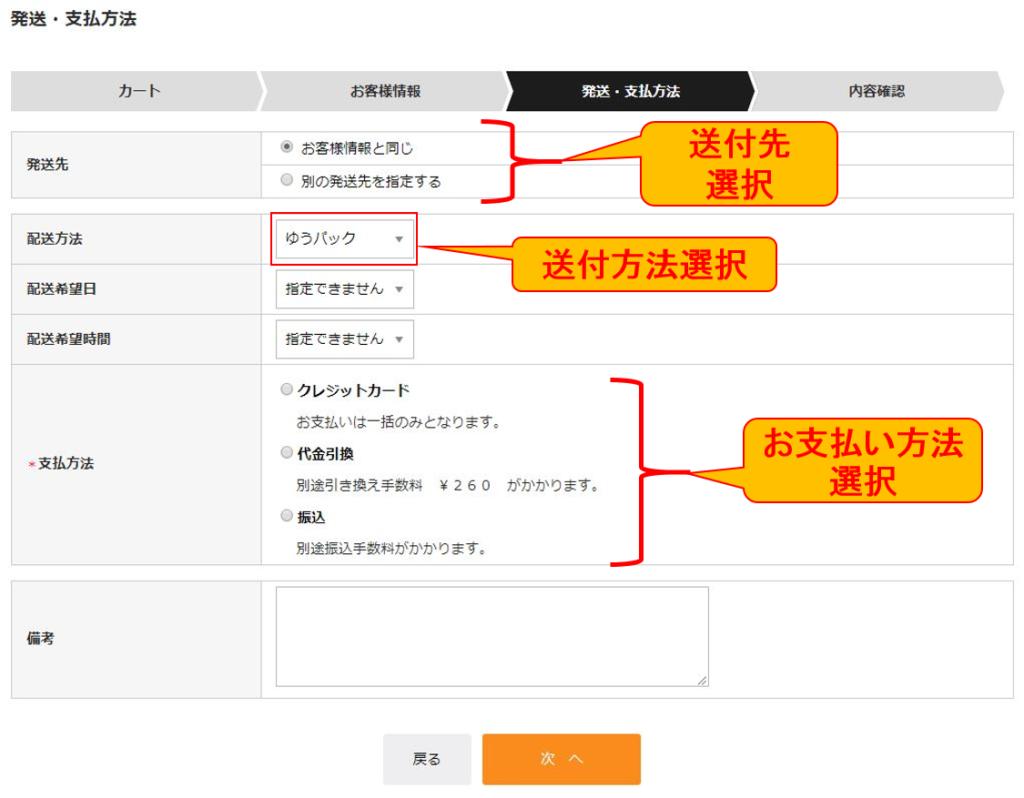 購入方法 入力の仕方